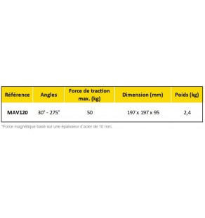 ÉQUERRE Magnétique ADJUST-O ANGLE - MAV 120  Angles 30°-275° - Force de traction