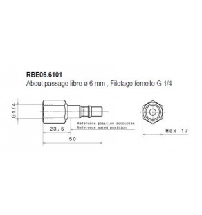 METR - ABOUT Dia 6 à Passage Libre pour Tuyau Ø 6mm RBE06.6806 staubli - 8242475