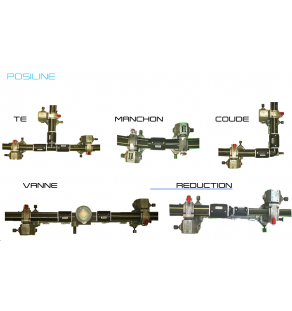 POSITIONNEUR Redresseur pour Tube PE POSILINE125